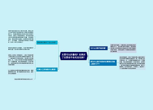 支票可以折叠吗？如果折了支票会不会无法兑换？