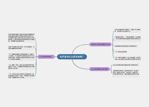 如何查询企业是否纳税？