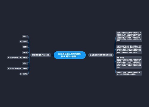 企业提取职工教育经费的标准 要怎么做账？