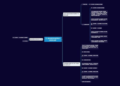 已入账未抵扣的发票会计分录怎么做？思维导图