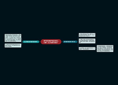 城市建设维护税应该怎么计算？分公司用不用交？