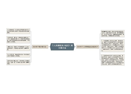 个人所得税多少起征？附计算方法