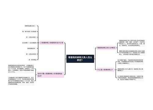 增值税的纳税义务人怎么界定？