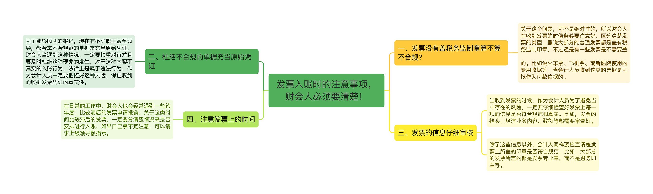 发票入账时的注意事项，财会人必须要清楚！