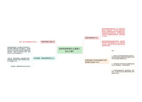 投资利税率是什么意思？怎么计算？