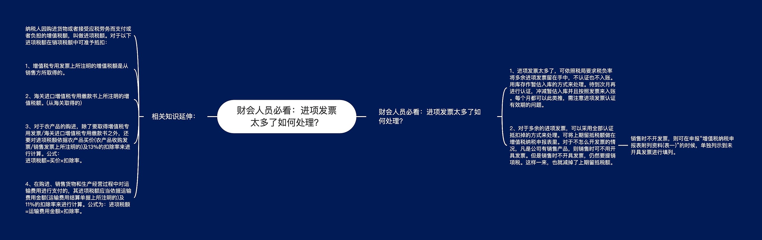 财会人员必看：进项发票太多了如何处理？