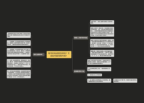 税号的构成是怎样的？又该如何查询税号呢？