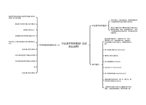 什么是平均年限法？公式怎么运用？