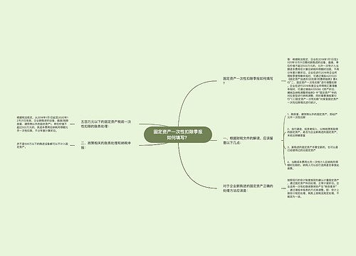 固定资产一次性扣除季报如何填写？