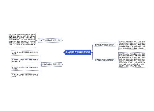 出纳的职责与权限有哪些