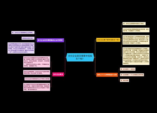 合伙企业是否需要申报股东个税？