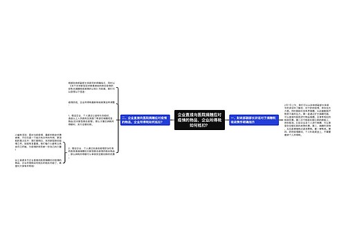 企业直接向医院捐赠应对疫情的物品，企业所得税如何抵扣？