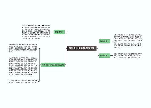 期间费用包括哪些内容？