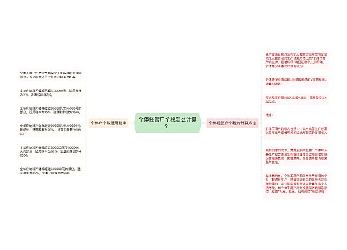 个体经营户个税怎么计算？