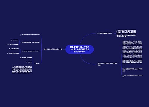 税务稽查查补收入应该怎么处理？补缴所得税的会计分录怎么做？思维导图