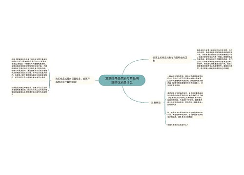 发票的商品类别与商品明细的区别是什么