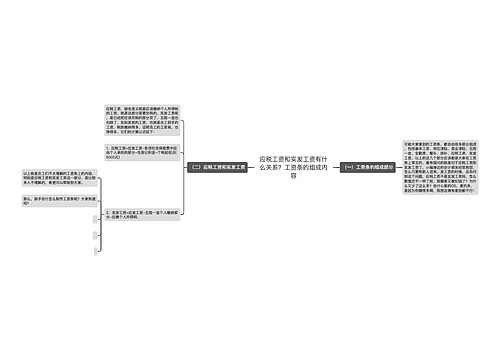 应税工资和实发工资有什么关系？工资条的组成内容