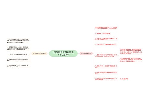 公司增资具体流程是什么？附注意事项