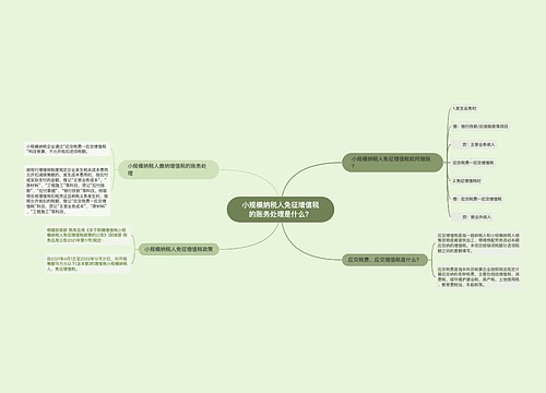 小规模纳税人免征增值税的账务处理是什么？