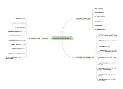 面试财务都要问哪些问题