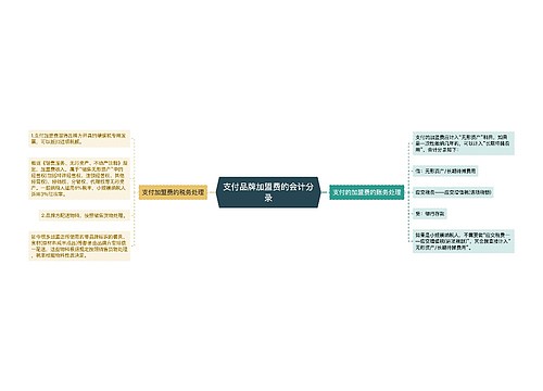 支付品牌加盟费的会计分录