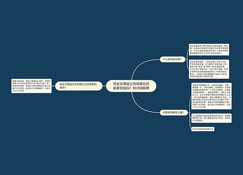 现金支票超过有效期后还能拿到钱吗？附详细解释