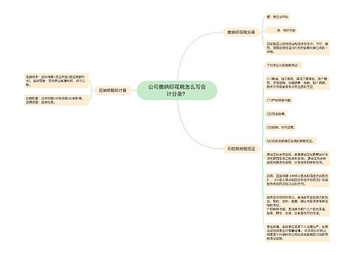 公司缴纳印花税怎么写会计分录？思维导图