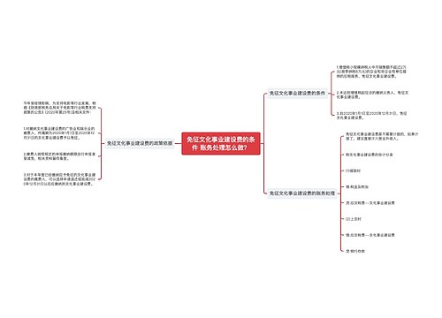 免征文化事业建设费的条件 账务处理怎么做？