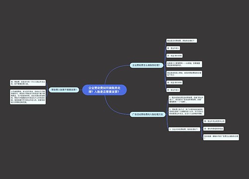 企业赞助费如何做账务处理？入账是否需要发票？