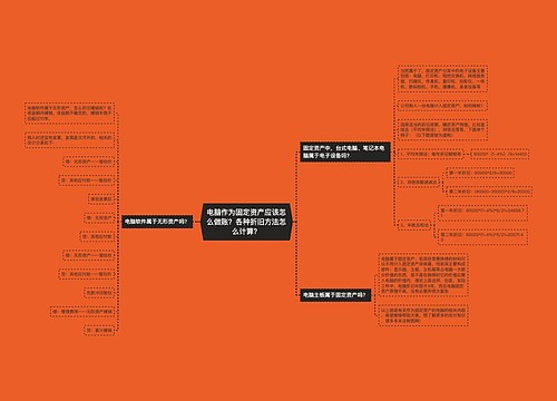 电脑作为固定资产应该怎么做账？各种折旧方法怎么计算？