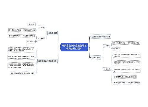 商贸企业存货盘盈盘亏怎么做会计处理？