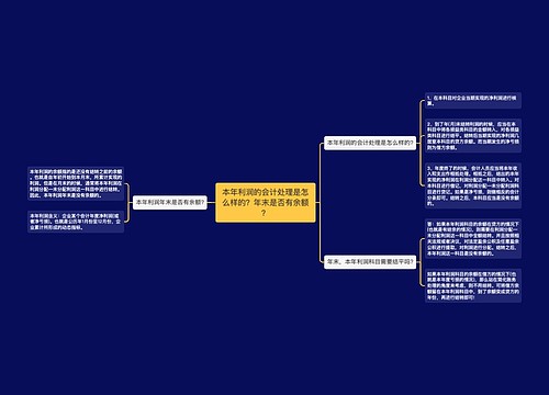 本年利润的会计处理是怎么样的？年末是否有余额？