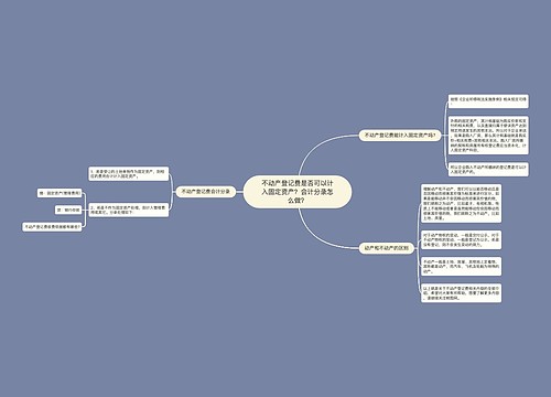 不动产登记费是否可以计入固定资产？会计分录怎么做？思维导图