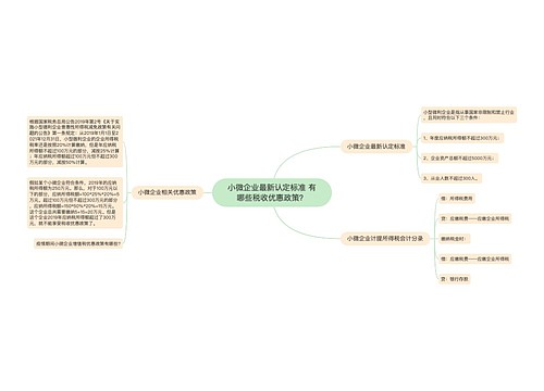 小微企业最新认定标准 有哪些税收优惠政策？