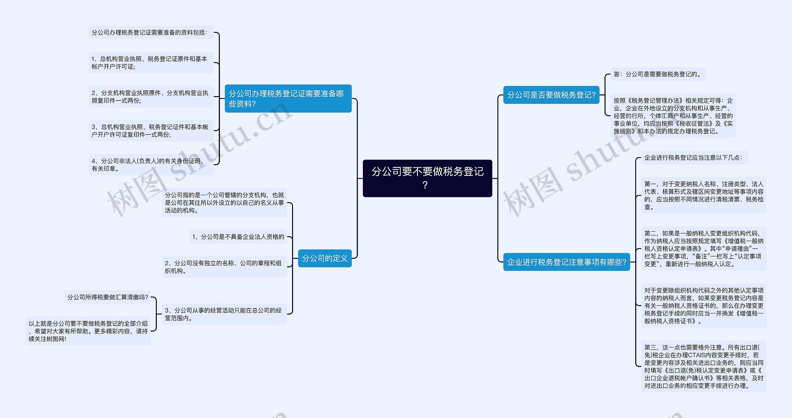 分公司要不要做税务登记？思维导图