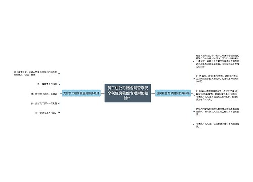 员工住公司宿舍能否享受个税住房租金专项附加扣除？