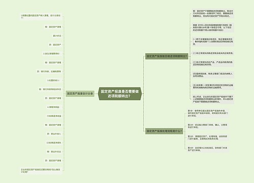 固定资产报废是否需要做进项税额转出？