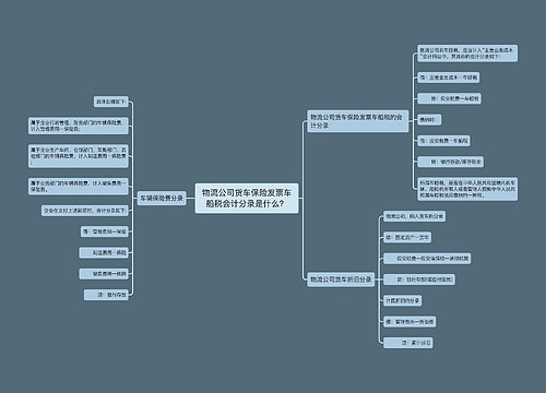 物流公司货车保险发票车船税会计分录是什么？