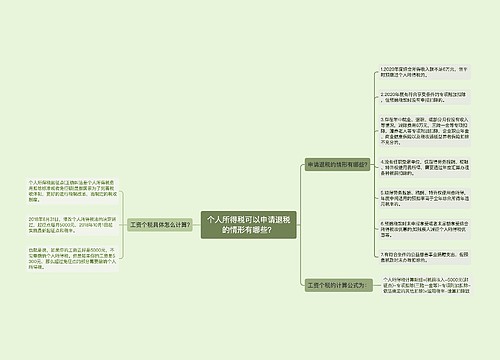 个人所得税可以申请退税的情形有哪些？