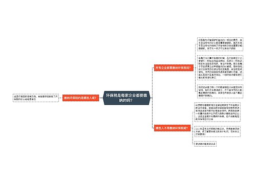 环保税是每家企业都要缴纳的吗？