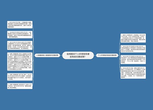 疫情期间个人所得税有哪些税收优惠政策？