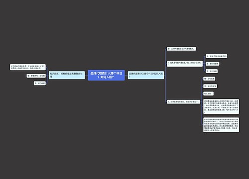 品牌代理费计入哪个科目？如何入账？