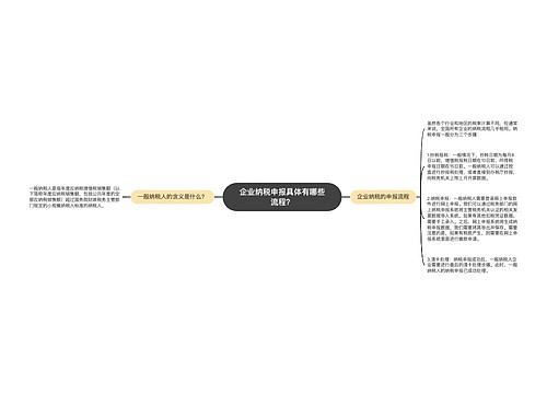 企业纳税申报具体有哪些流程？