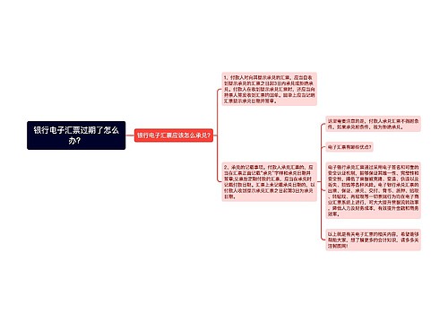 银行电子汇票过期了怎么办？