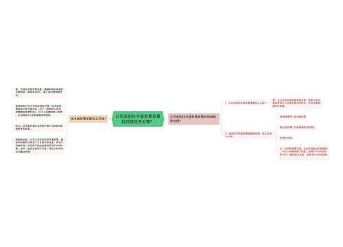 公司收到技术服务费发票如何做账务处理？