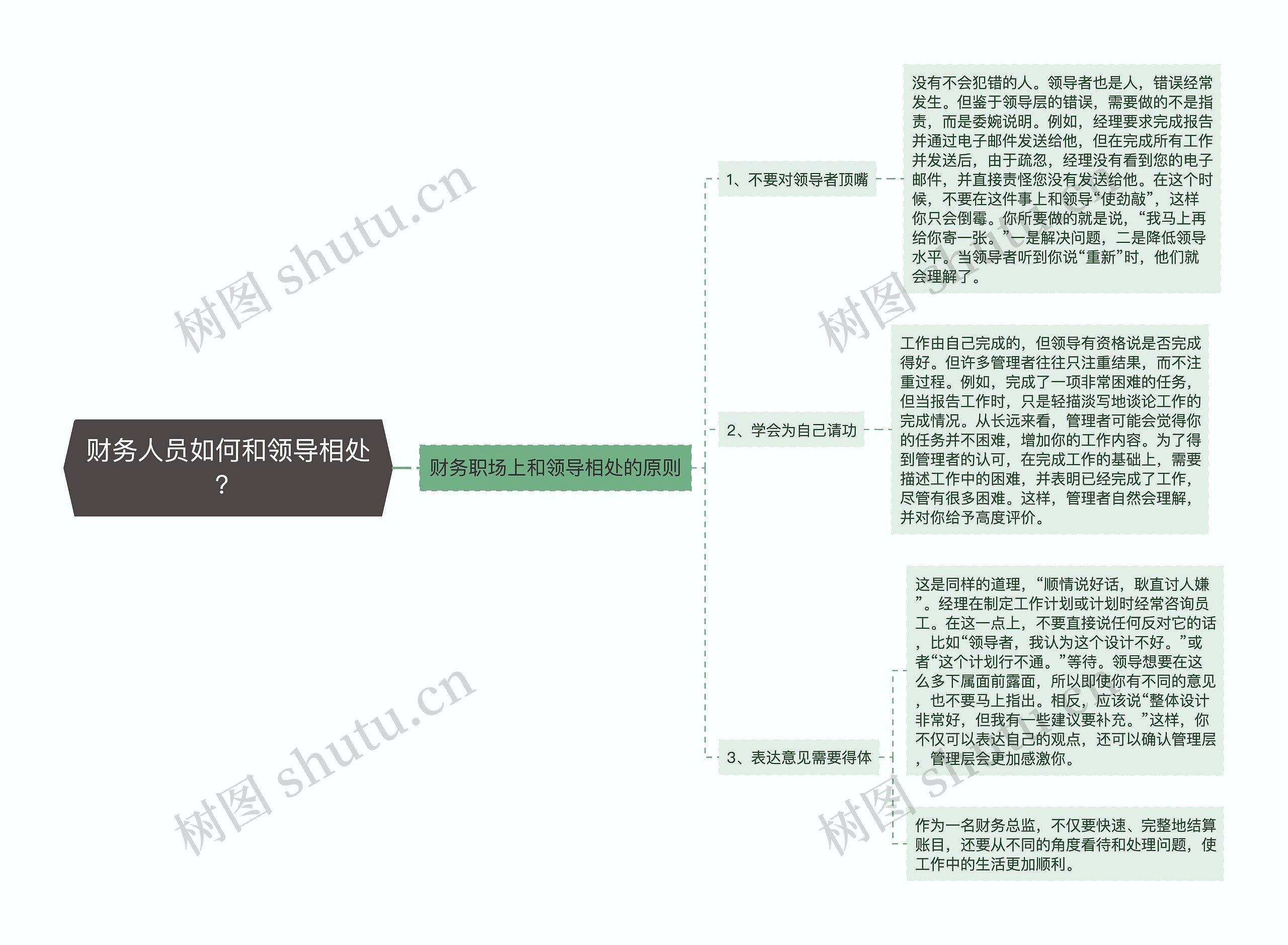 财务人员如何和领导相处？