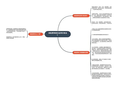 保险费率是否适用价格法？