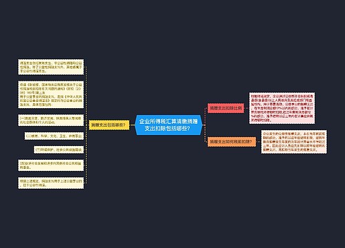 企业所得税汇算清缴捐赠支出扣除包括哪些？