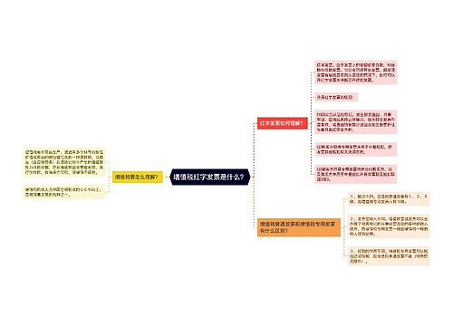 增值税红字发票是什么？