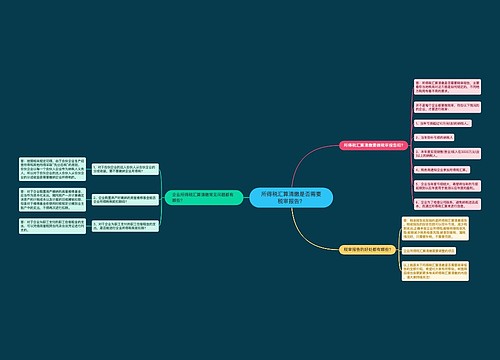 所得税汇算清缴是否需要税审报告？